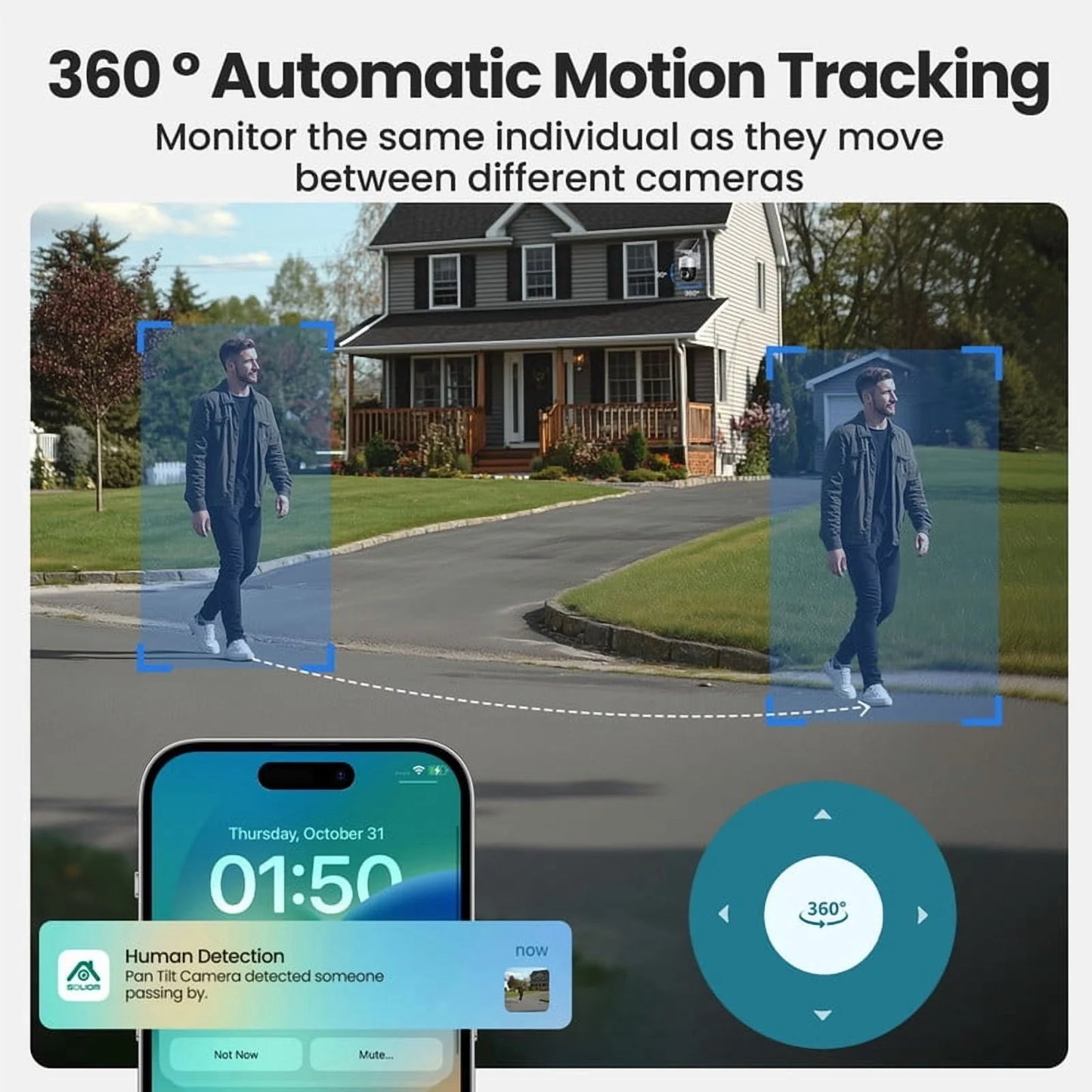 Wireless Outdoor Solar Security Camera 4-Cam Kit, 360° Auto Tracking with Radar, 5G/2.4G Wifi, 4K UHD Day & Night, No Fee, Home Security