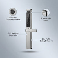 Fingerprint Double Two Side Waterproof Outdoor Smart Door Lock SUS Material for Slim Aluminum Swing Sliding Lock ,Long Lasting — infographic