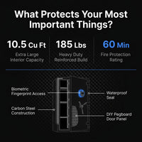 Biometric Home Safe Built to Protect Valuables, 60 Minute Fire Rating, 10.5 Cubic Feet, Waterproof Steel — Results & Stats