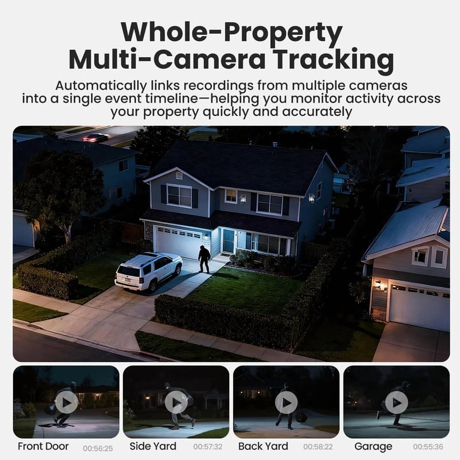 Wireless Outdoor Solar Security Camera 4-Cam Kit, 360° Auto Tracking with Radar, 5G/2.4G Wifi, 4K UHD Day & Night, No Fee, Home Security