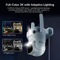 Home Security Camera System Wireless, 2K Triple Lens Cameras | Add-On Cam, 24/7 Record, 360° Pan & Tilt, Auto Tracking, Motion Detection, 2.4/5Ghz Wifi, Color Night Vision, 2-Way Audio