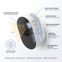 Google Nest Cam Battery Indoor/Outdoor Security Camera, 3-Pack — How It Works