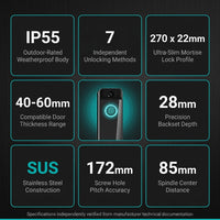 Fingerprint Double Two Side Waterproof Outdoor Smart Door Lock SUS Material for Slim Aluminum Swing Sliding Lock ,Long Lasting — Results & Stats