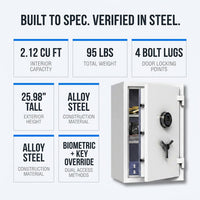 Fingerprint Fireproof Home Safe Box,Biometric Money Safe,2.12 Cuft | Digital Fire Proof Safe Box,Large Cabinet Safes,Personal Security Box,Touch Screen,Removable Shelf,Home,Office,Hotel,White — Results & Stats